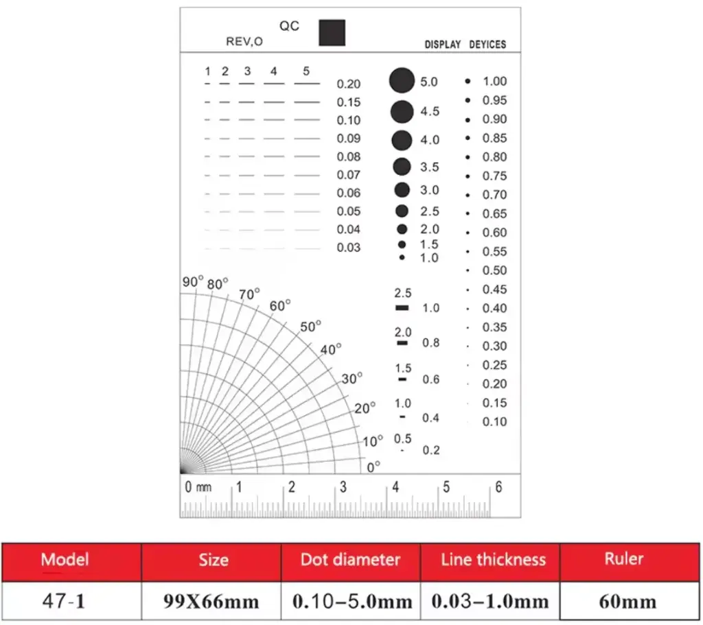 TLS / PET Soft Ruler / Metric Micro Scale / 47-1 / Width, Length, Circular, Angles