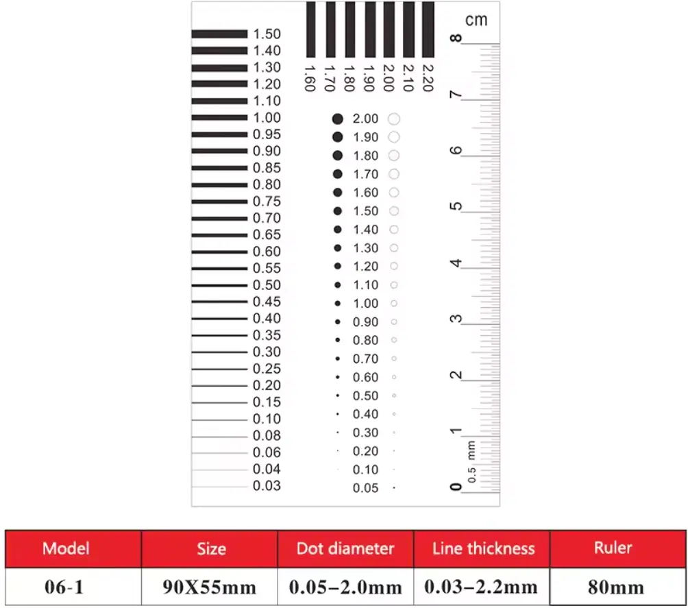 TLS / PET Soft Ruler / Metric Micro Scale / 06-1 / Width, Length, Circular, Angles