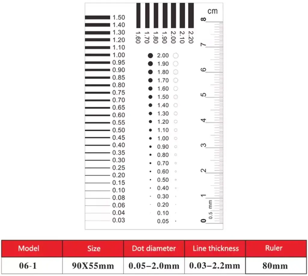 TLS / PET Soft Ruler / Metric Micro Scale / 06-3 / Width, Length, Circular, Angles